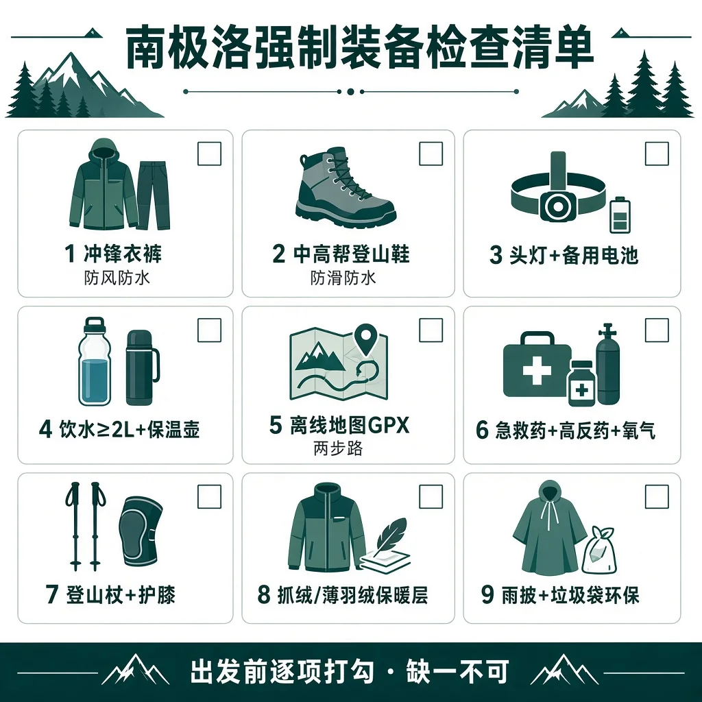 装备九宫格