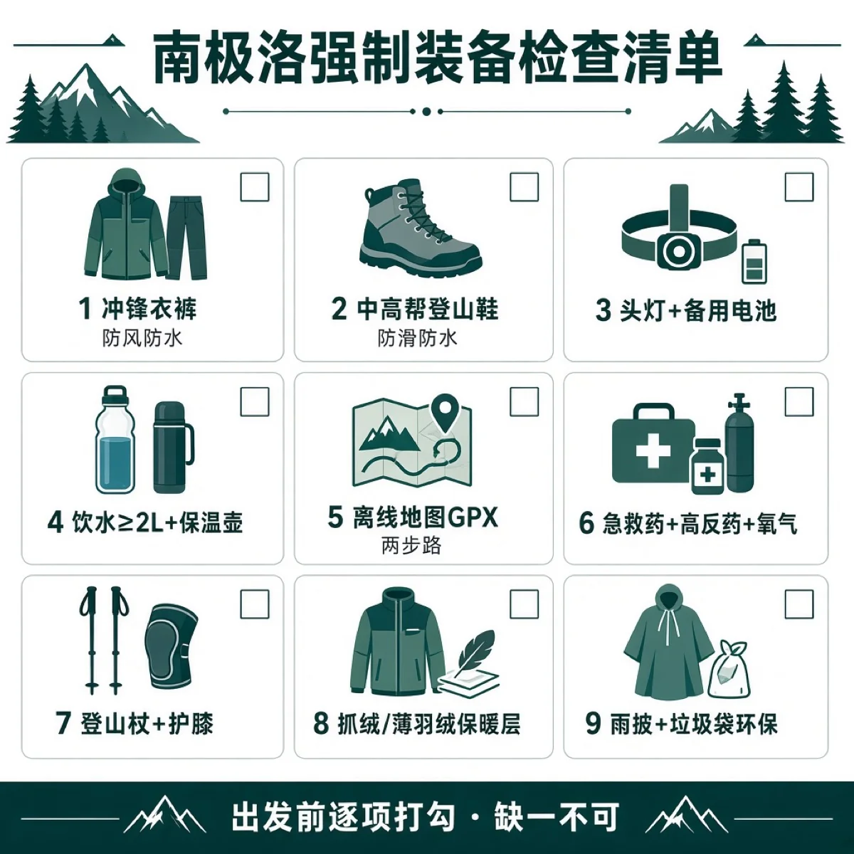 装备九宫格